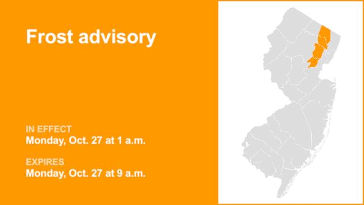 Frost advisory issued for 4 N.J. counties for Monday