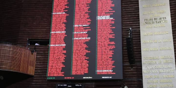 Diputados aprueban en lo general la reforma a la Ley Aduanera