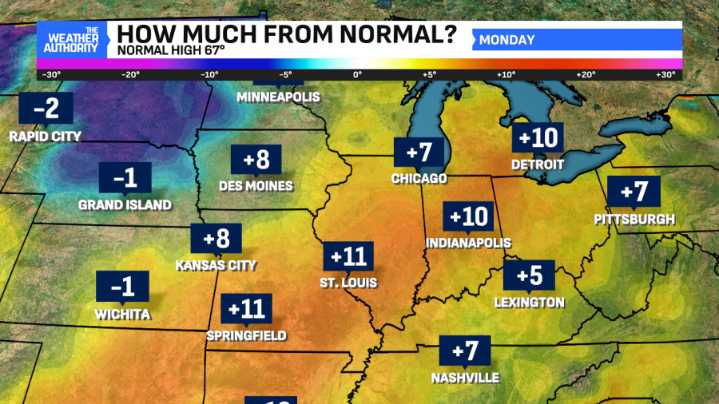 Dry and warm start to the work week in central Indiana