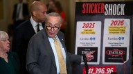 Anxiety grows over ACA tax credits stalemate
