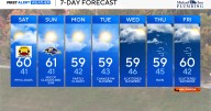 Fall feel settles in for the weekend in Maryland