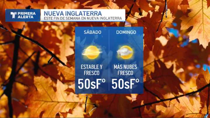 Pronóstico del tiempo en Massachusetts