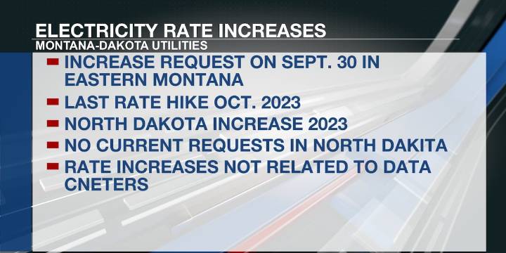 MDU customers in Eastern Montana face possible rate hike