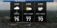 First Alert 6 Forecast: Warmer with sunshine returning this evening