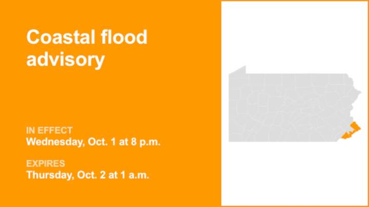 Coastal flood advisory issued for Bucks County until 1 a.m. Thursday