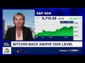 Tech valuations aren’t sustainable, says Verdence CIO Megan Horneman