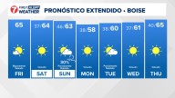 Clima en Boise en Español, Pronóstico del tiempo en Idaho de KTVB