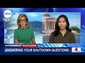 What does the government shutdown mean for you and your family?