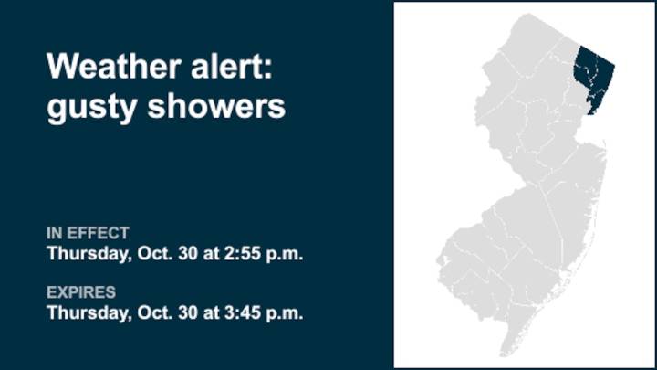 Update: Weather alert announced for gusty showers in 3 N.J. counties Thursday afternoon
