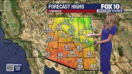 Evening Weather Forecast