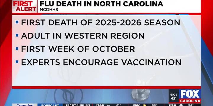 First North Carolina flu-related death reported of 2025