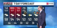 First Alert Weather Days ahead for disruptive rain and wind