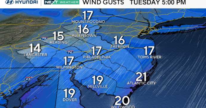 Plenty of sun Tuesday in Philadelphia area, late rain possible. Here's the weather forecast.