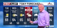 Tuesday morning weather forecast (10/21)