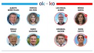 Los OK y KO del domingo, 26 de octubre de 2025