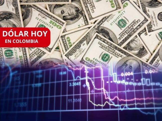 Precio del dólar en Colombia HOY, 8 de octubre, según el TRM del Banco de la República