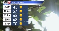 Chilly mornings and below average temperature afternoons have returned