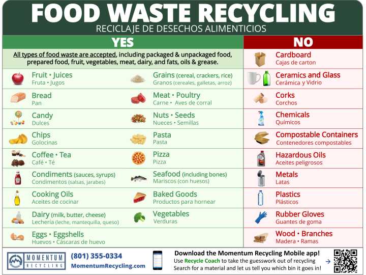Zero Food Waste Initiative launches community food waste bins at Recycle Utah