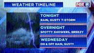 Severe thunderstorm warning issued for some counties