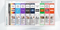Elecciones 2025: las listas completas de Tucumán de candidatos a diputados nacionales