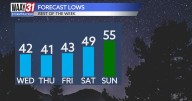 More great fall weather ahead