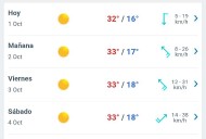 Día soleado con temperatura hasta 32°C en Juárez