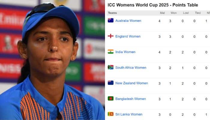 ICC Women's World Cup 2025 Updated Points Table After India's Defeat Against Australia