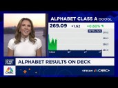 Alphabet's set to report earnings after the bell. Here's what to know