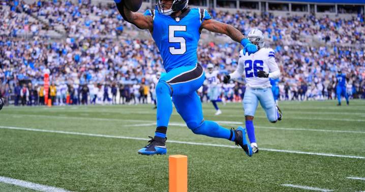 Who should start? Panthers face tough decision with RBs Rico Dowdle and Chuba Hubbard