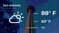 San Antonio, Texas: pronóstico del tiempo para este domingo 26 de octubre