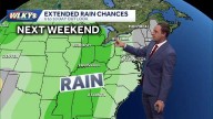 Staying dry before rain returns next weekend