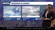 Bright Skies, Cool & Dry Friday