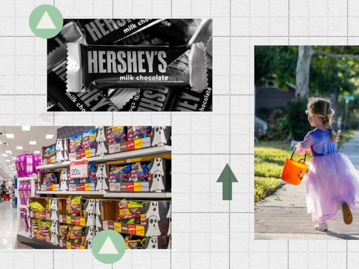 Boo to spooky chocolate prices! It's the year of chewy, fruity Halloween treats