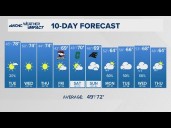 FORECAST: Cool morning and warm afternoon
