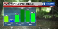 First Alert: Some dry time ahead of more rain chances