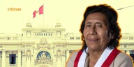 Lucinda Vásquez enfrentaría inhabilitación de hasta 120 días por emplear a personal parlamentario en tareas de pedicura y cocina