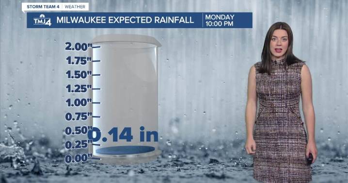 Southeast Wisconsin weather: Warmer temperatures and sprinkles roll in
