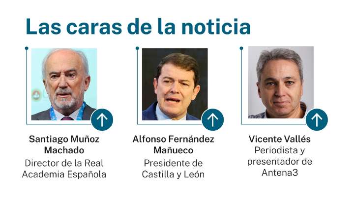 Las caras de la noticia: 15 de octubre de 2025