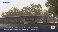 Previsión del tiempo