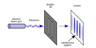 Why Quantum Physics Captures the Spiritual Imagination
