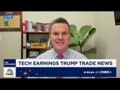 Market has big bifurcation between the haves and the have nots, says Bespoke's Paul Hickey