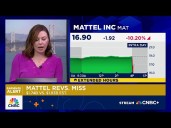 Mattel shares sink on Q3 earnings