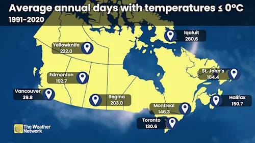 Freezing nights are disappearing across Canada as the climate warms