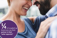 What couples need to have in common to make their relationship work