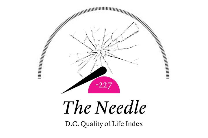 The Needle: Virginia Couple Tried to Stop East Wing Demo, Pregant Women Are Miscarrying in ICE Detention, And DHS Posts Video With Nazi