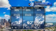 Houston Weather: Near record warmth until a late week front passes