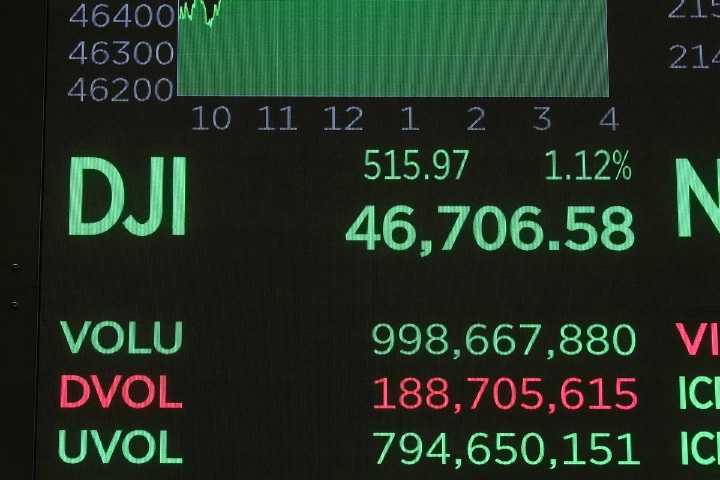 Mercados financieros caen ante la incertidumbre global