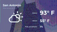 San Antonio, Texas: el tiempo para hoy martes 28 de octubre