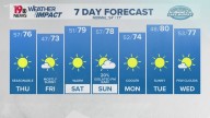WLTX News19: Weather updates for Columbia and South Carolina