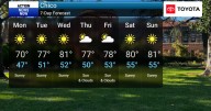 Drying Out Monday! Seasonable Week Ahead